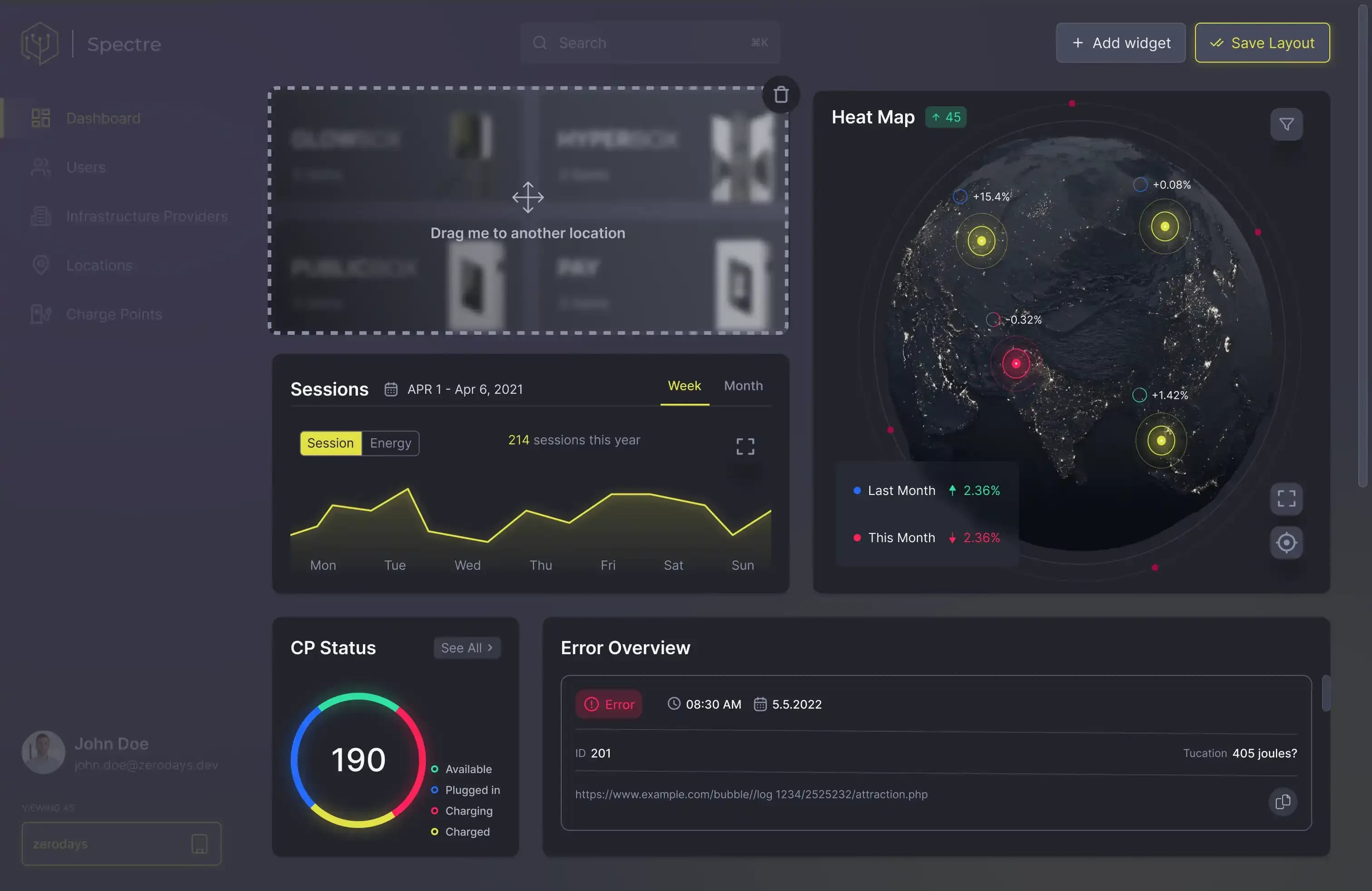 glcharge-dashboard-edit